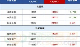 新奥六合320最新爆料,揭秘神秘项目背后的惊人真相